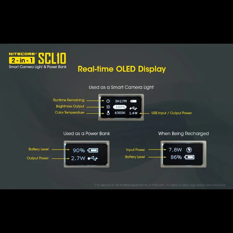 Nitecore SCL10 Smart Camera Light & Power Bank 2-in1- LED-Belysning & Portabelt batteri - 10000mAh, QC 3.0 / PD 18W - Action King