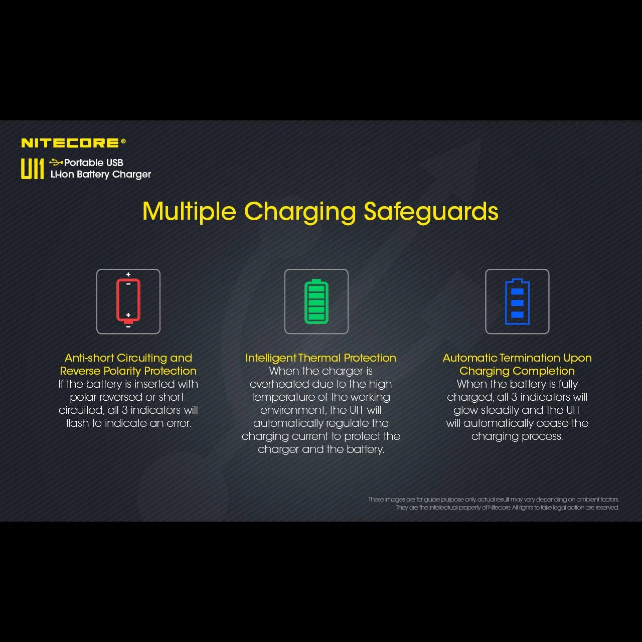 Nitecore UI1 Universal Charger / Batteriladdare - Action King