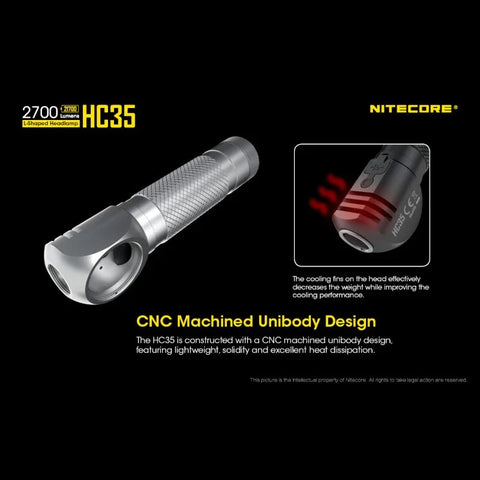 Nitecore HC35 pandelampe - 2700lm
