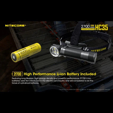 Nitecore HC35 pandelampe - 2700lm