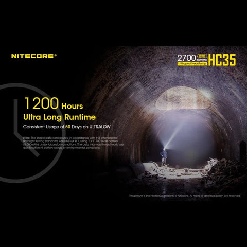 Nitecore HC35 pandelampe - 2700lm