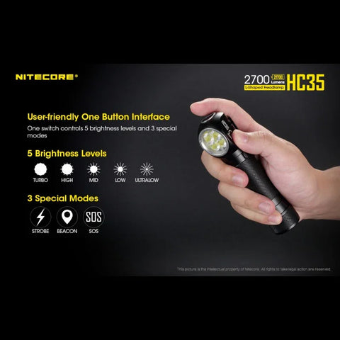 Nitecore HC35 pandelampe - 2700lm