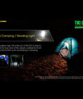 Nitecore TIKI GITD Nyckelringslampa USB-C - 300lm - Action King