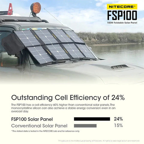 Nitecore FSP100 Foldbart Solpanel 100W - Bærbart Solpanel 100W