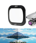 JSR UV-Filter - MCUV till DJI Mavic 2 Pro - Action King