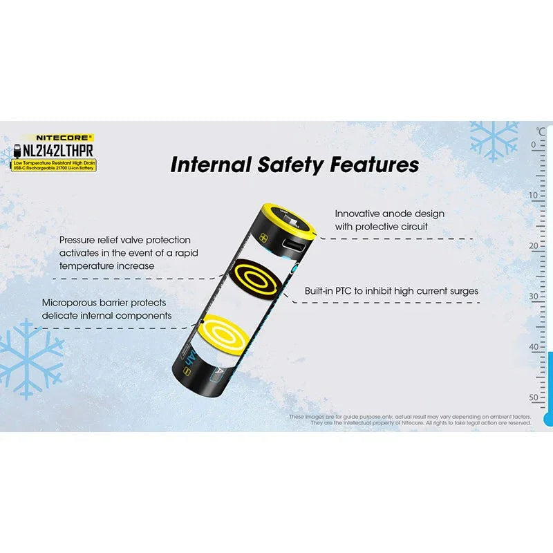 Nitecore NL2142LTHPR Li-ion 21700 Batteri Low Temp - 4200mAh, 3,6V, Max 15A, USB-C Laddning - Action King