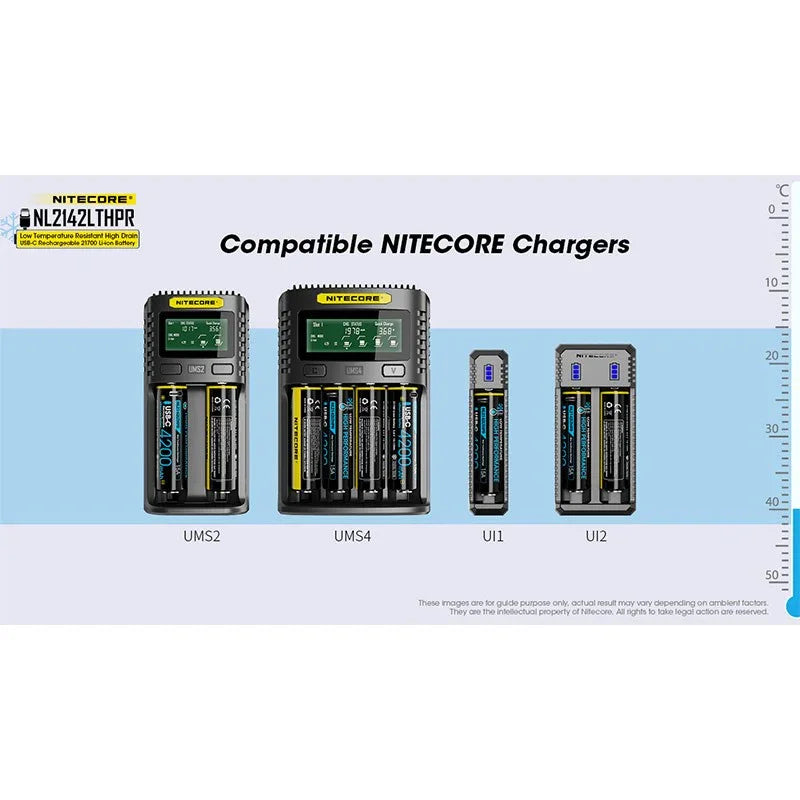 Nitecore NL2142LTHPR Li-ion 21700 Batteri Low Temp - 4200mAh, 3,6V, Max 15A, USB-C Laddning - Action King