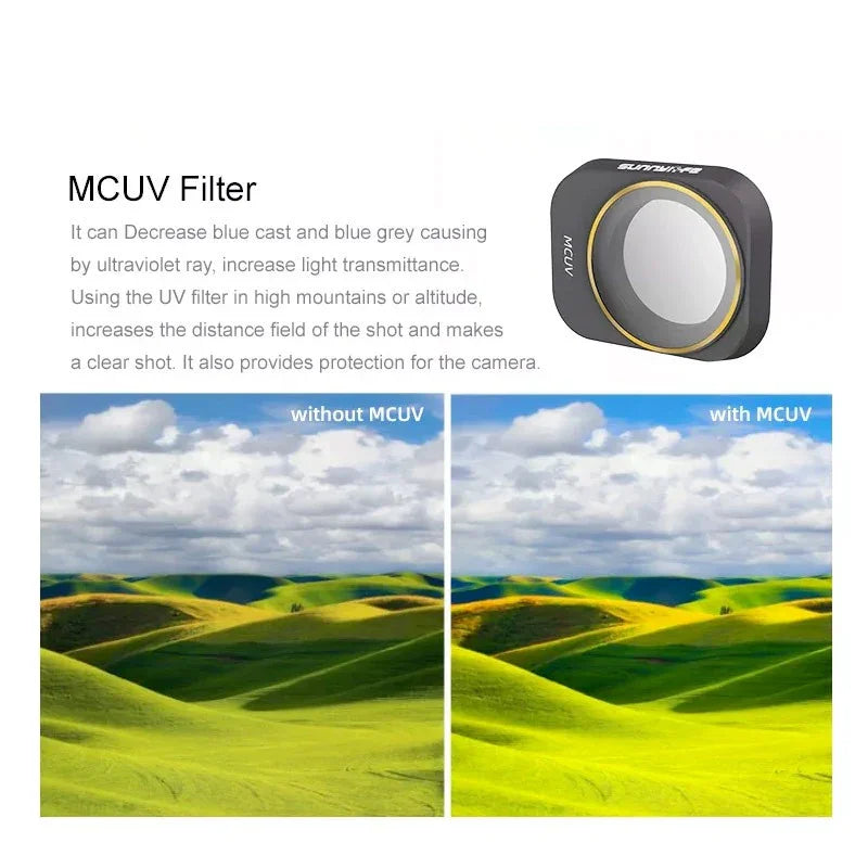 UV-Filter - MCUV till DJI Mini 3 Pro / Mini 3 - Action King