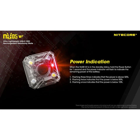 Nitecore NU05 V2 Pandelampe Mate - 40lm