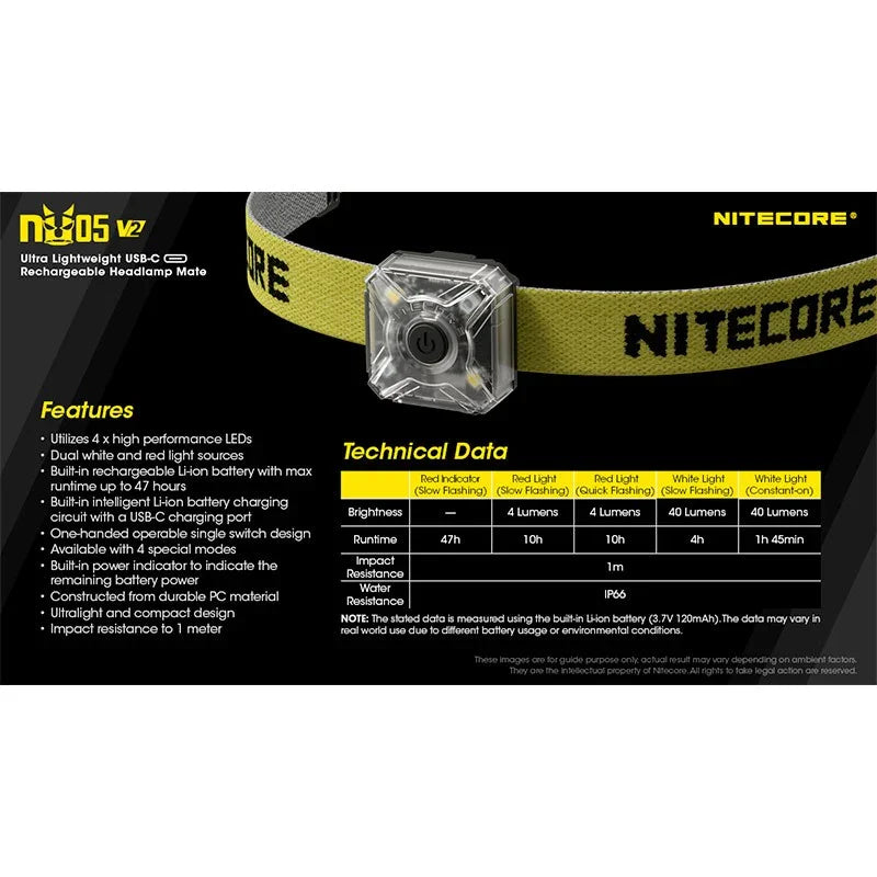 Nitecore NU05 V2 Headlamp Mate - 40lm - Action King