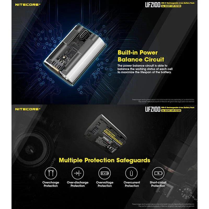 Nitecore UFZ100 – USB-C Laddbart Batteri till Sony NP-FZ100 - Action King