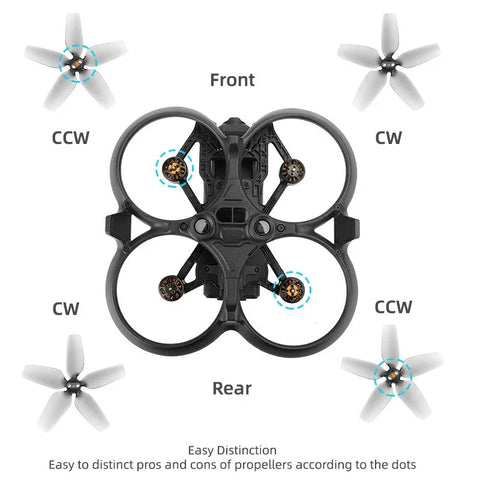 Propeller DJI Avata - Blå - Kit