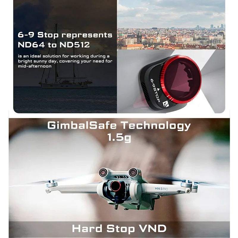 Freewell Filter VND Hard Stop till DJI Mini 3 Pro / Mini 3, 2-pack - ND4 - 32 + ND64 - 512, Variabelt ND - Kit - Action King