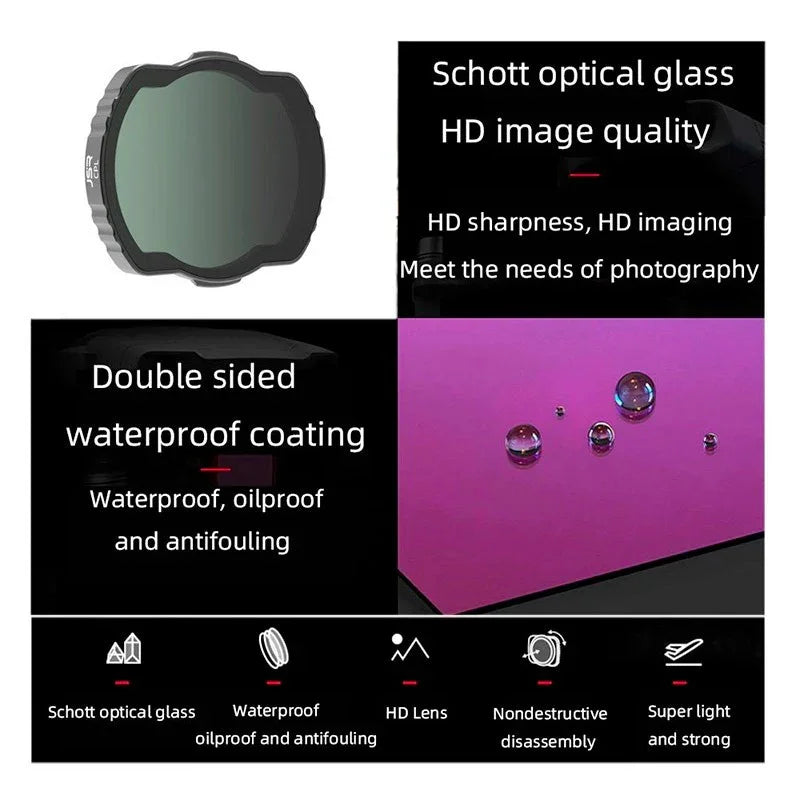 JSR CPL-Filter V2 till DJI Avata - Action King