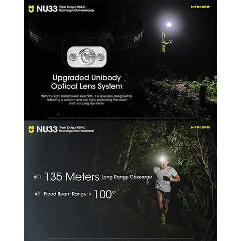 Nitecore NU33 pandelampe - 700lm
