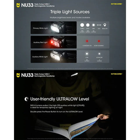 Nitecore NU33 pandelampe - 700lm