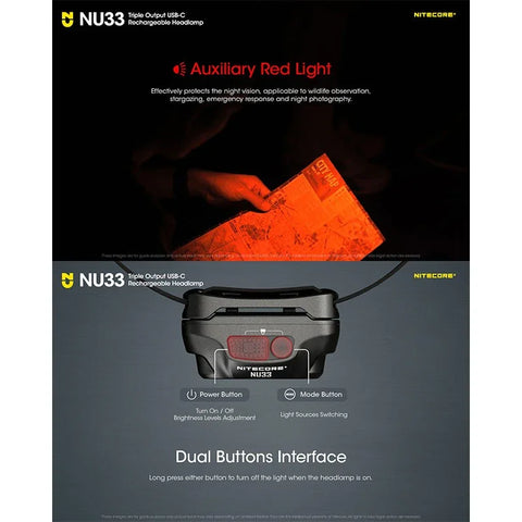 Nitecore NU33 pandelampe - 700lm