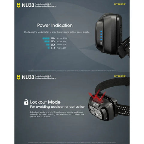 Nitecore NU33 pandelampe - 700lm