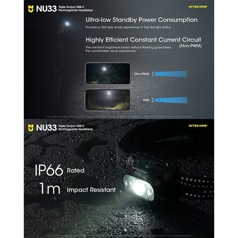 Nitecore NU33 pandelampe - 700lm