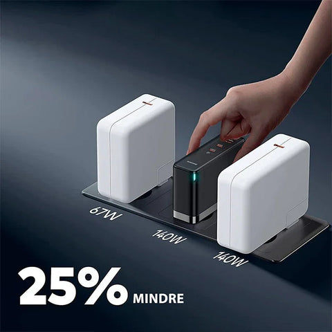 Baseus GaN5 Pro 140W Vægoplader - Vægoplader - Hurtigoplader PD/QC/PPS - 110-240V til USB - 3xUSB Type A/C - Sort