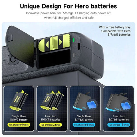 Telesin GoPro Multi-Batterioplader og Powerbank 10000mAh med akkumulatorer - Dobbelt - til GoPro Hero12/11/10/9/8/7/6/5