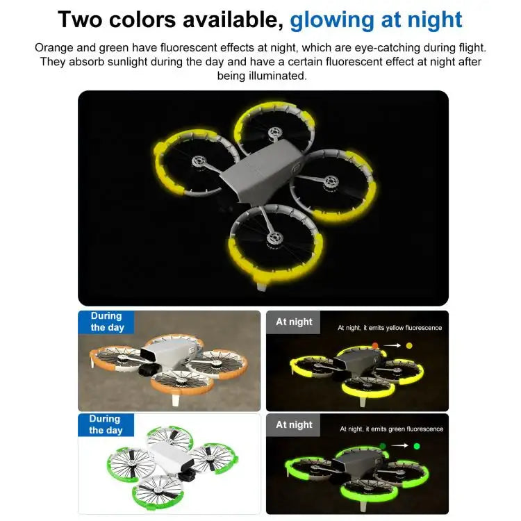 STARTRC DJI Flip Propellerskydd: Säkert skydd för drönarens propellrar, optimal säkerhet vid flygning.