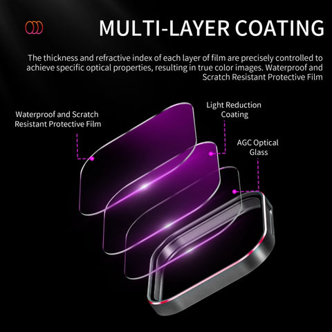 For Insta360 Ace / Ace Pro STARTRC 4 in 1 ND8 ND16 ND32 Camera Lens Filter - Action King