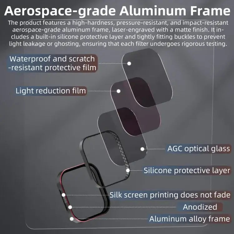 For GoPro HERO13 Black STARTRC Quick Release 4 in 1 ND8 ND16 ND32 CPL Lens Filter - Action King