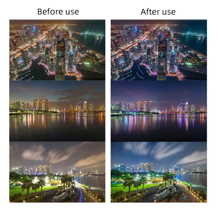 JSR KS NIGHT Light Pollution Reduction Lens Filter for DJI Air 2S, Aluminum Frame - Action King