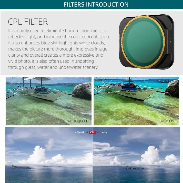 Sunnylife A2S-FI9345 3 in 1 CPL+ND8+ND16 Lens Filter for DJI Air 2S - Action King