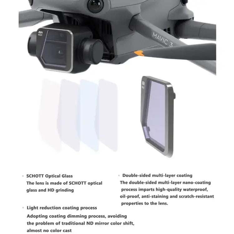 JSR Drone CPL Lens Filter for DJI Mavic 3 - Action King