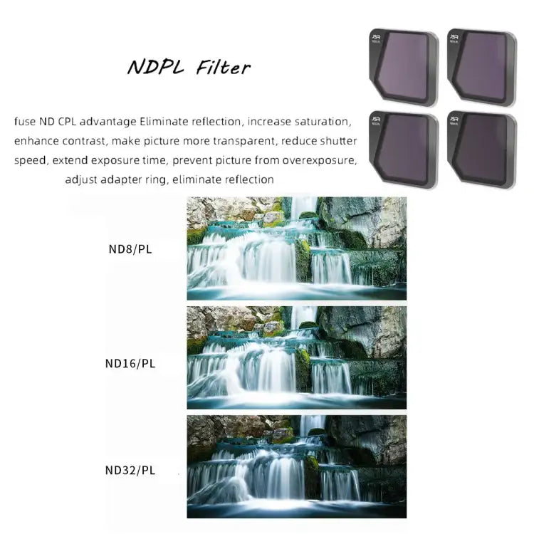 JSR Drone ND8PL Lens Filter for DJI Mavic 3 - Action King