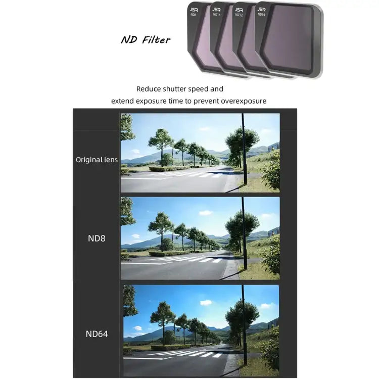 JSR Drone 6 in 1 MCUV+CPL+ND8+ND16+ND32+ND64 Lens Filter for DJI Mavic 3 - Action King