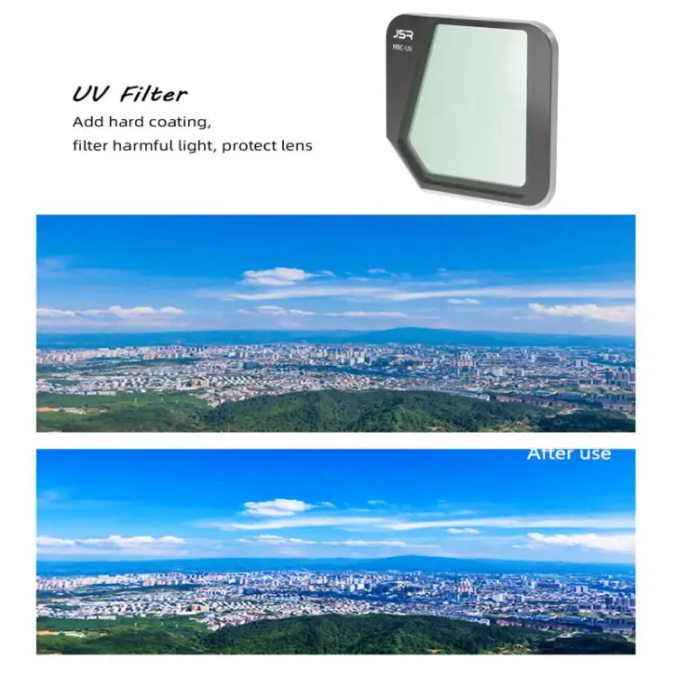 JSR Drone 6 in 1 MCUV+CPL+ND8+ND16+ND32+ND64 Lens Filter for DJI Mavic 3 - Action King