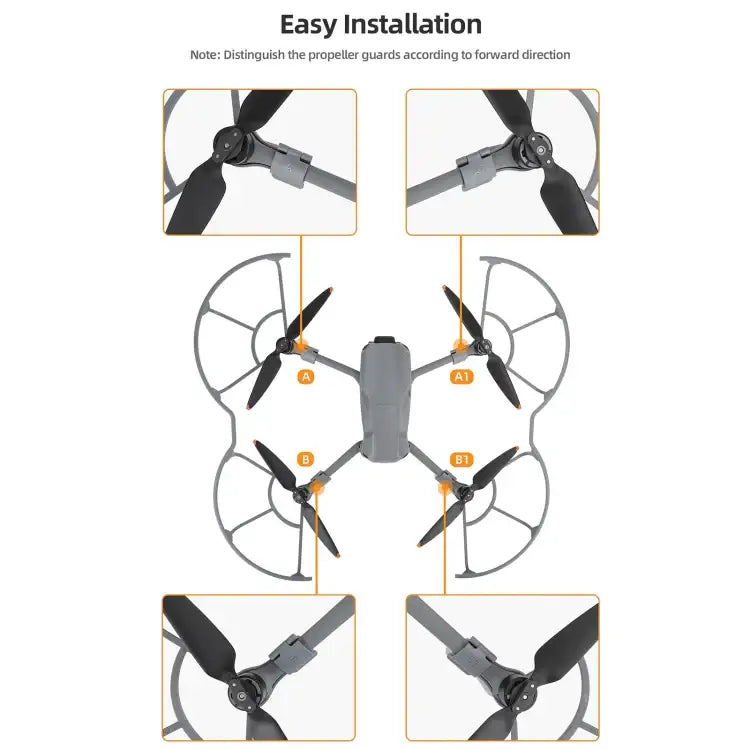 For DJI Air 3 Sunnylfe Drone Propeller Protective Guard Anti-collision Ring - Action King