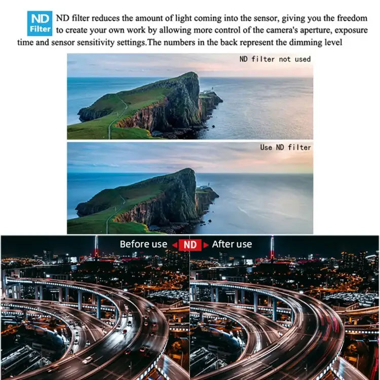 JSR Drone 8 in 1 UV+CPL+ND8+ND16+ND32+ND64+NIGHT+STAR Lens Filter for DJI MAVIC Air 2 - Action King