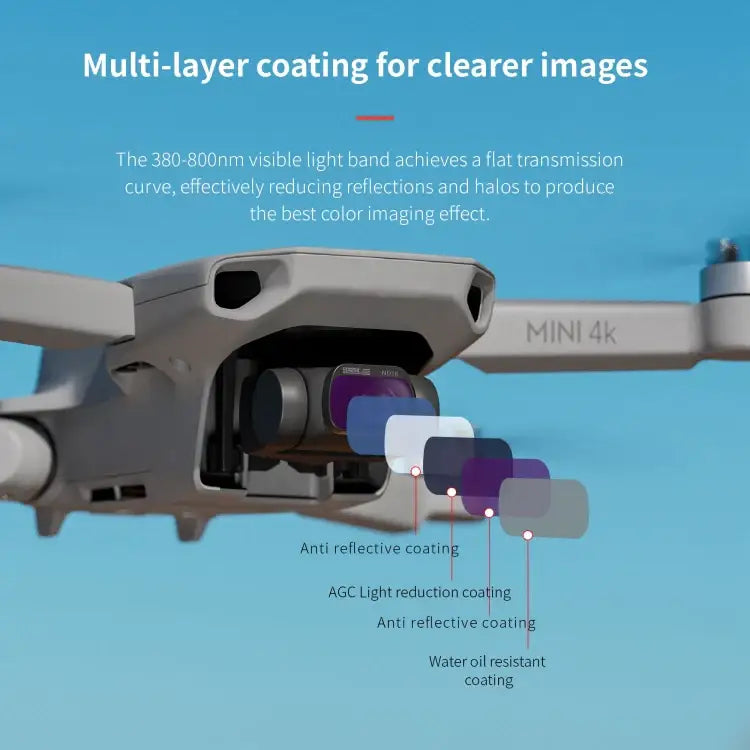 For DJI Mini 4K / Mini 2 SE / Mini 2 STARTRC 4 in 1 ND8 ND16 ND32 ND64 Lens Filter - Action King