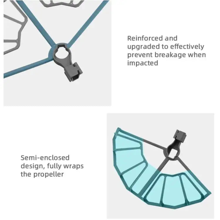 For DJI Mavic 2 Pro / Zoom BRDRC Drone Propeller Protective Guard Anti-collision Ring - Action King