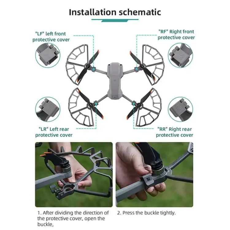 For DJI Air 2S/ Mavic Air 2 BRDRC Drone Propeller Protective Guard Anti-collision Ring - Action King