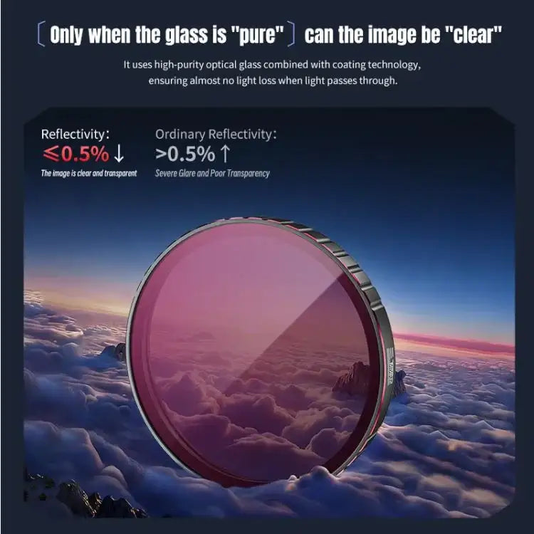 STARTRC filterkit till DJI Osmo Action 4 för ND- och polariserande objektiv som ger perfekta inspelningar.