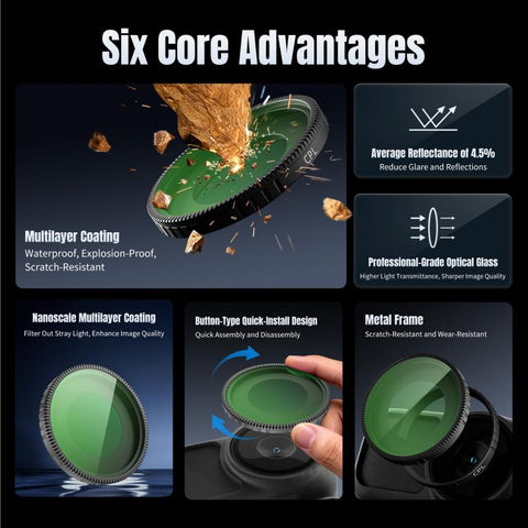 DJI Osmo Nano STARTRC CPL Kamera Linsfilter