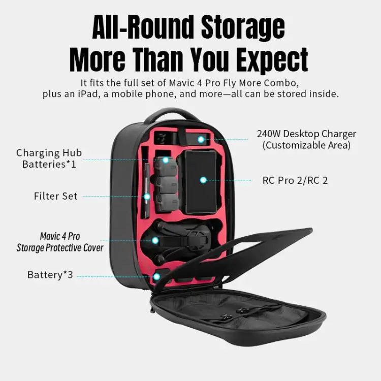 STARTRC Drone Rygsæk – Hårdt etui til DJI