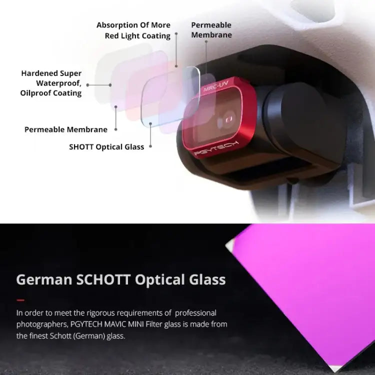 dji mavic filter - PGYTECH ND filtersæt til DJI Mavic Mini