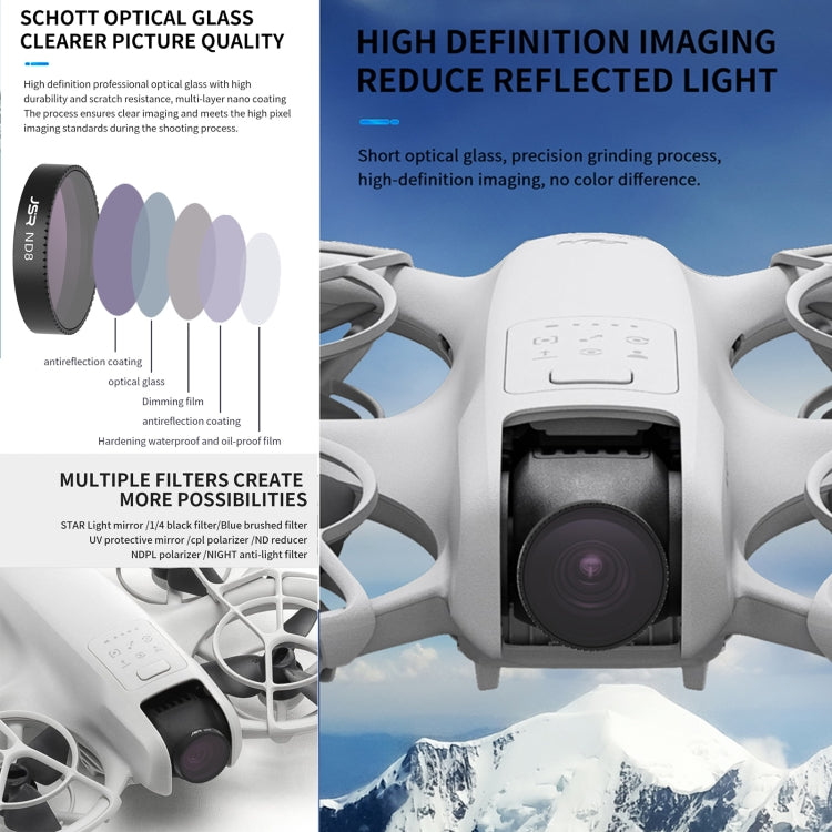 Til DJI Neo JSR KB-serien drone linsefilter, MCUV, CPL, ND8, ND16, ND32, ND64, ND8PL, ND16PL, ND32PL, ND64PL, NIGHT, STAR, Sort tåge 1/4, Stribetegning Blå, 3 i 1 CPL ND8/16, 4 i 1 CPL ND8 Børstet sort tåge, 4 i 1 ND8-64, 6 i 1 ND8-64 CPL STAR ...