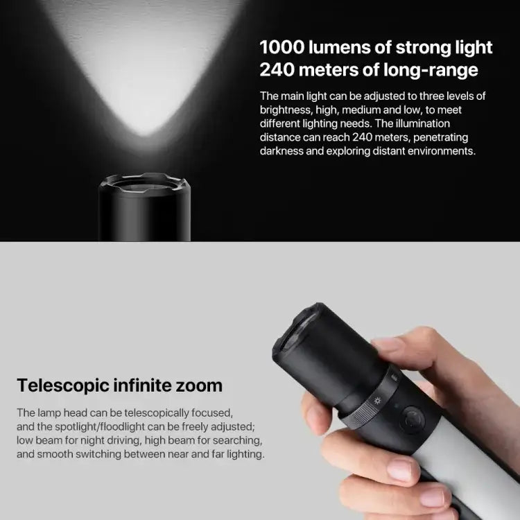 Xiaomi lommelygte 1000LM – multifunktionel nødløsning
