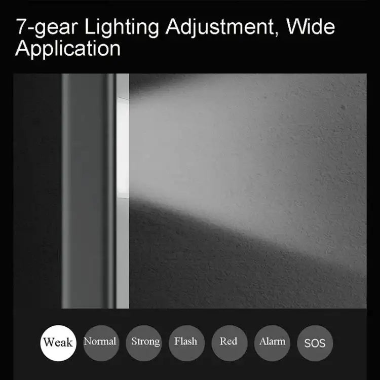 Xiaomi DUKA FL1 multifunktionell ficklampa starkt ljus: vattentät USB-C aluminium. Perfekt för camping!