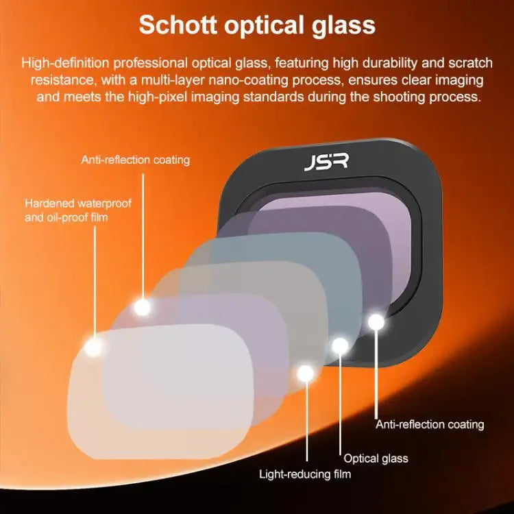 Til DJI Mini 5 Pro JSR KB-serien dronekameralinsefilter, MCUV, CPL, ND8, ND16, ND32, ND64, ND128, ND256, STAR, NIGHT, Black Mist 1/4, 3 i 1 UV ND8/16, 3 i 1 ND8/32/128, 4 i 1 CPL ND8-32, 4 i 1 ND8-64, 6 i 1 ND8-64 UV CPL, 8 i 1 blandet filter ...