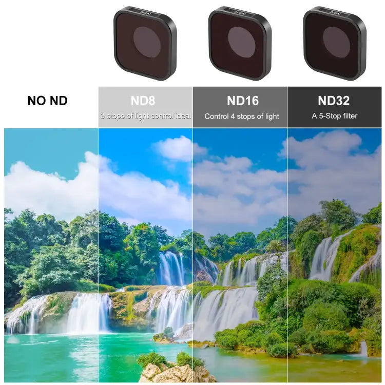 PULUZ Action Camera ND8 Lens Filter ForGoPro HERO13 Black /12 Black /11 Black /11 Black Mini /10 Black /9 Black - Action King