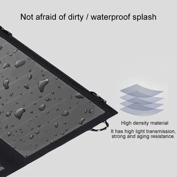 ALLPOWERS 40W bärbar solpanel för mobil laddning. Köp en portabel solcellsladdare från ALLPOWERS.