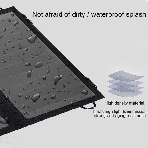 ALLPOWERS 10W Vikbar Solpanel
